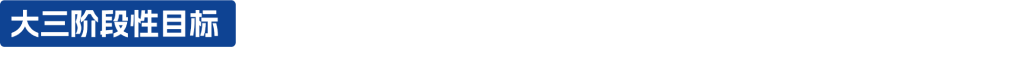 时间轴标题